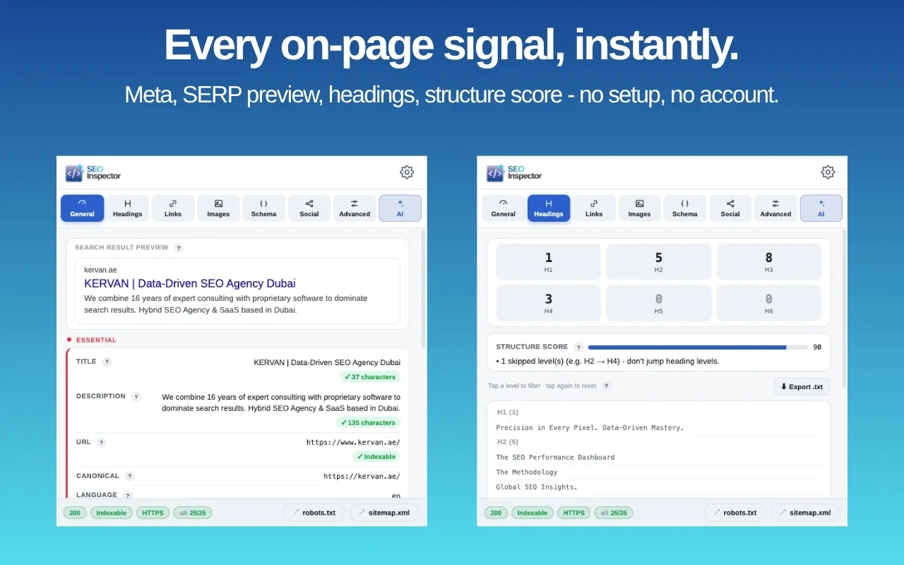 SEO Inspector Features